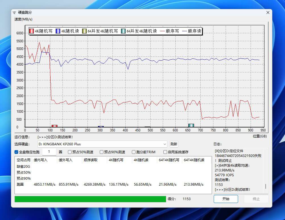金百达固态硬盘3500和5000对比,金百达固态硬盘3.0接口速度