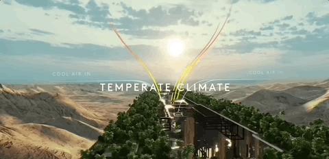 世界上可达一万米的摩天大楼,世界最大摩天大楼有多少层