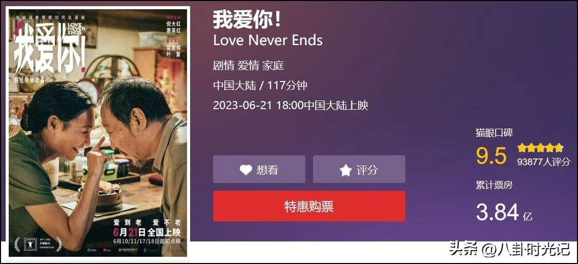 扫毒3票房多少个亿目前,评价扫毒三票房惨败