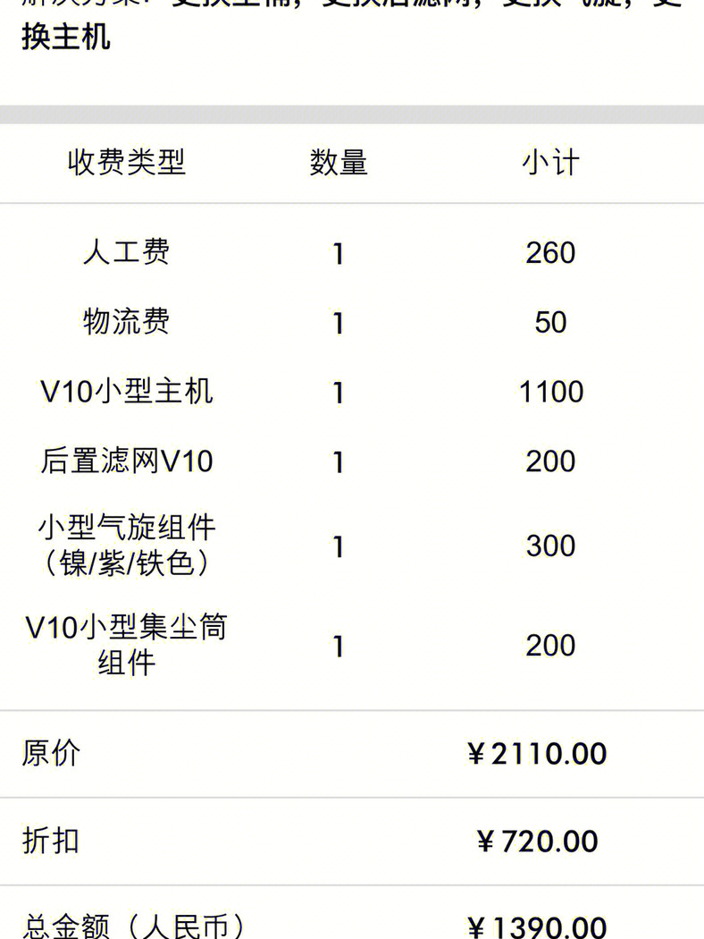 维修戴森吸尘器怎么那么贵,戴森吸尘器坏了还有必要修么