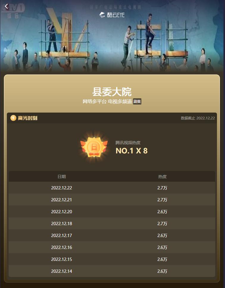 网络剧热播现象解析,对热播电视剧的看法