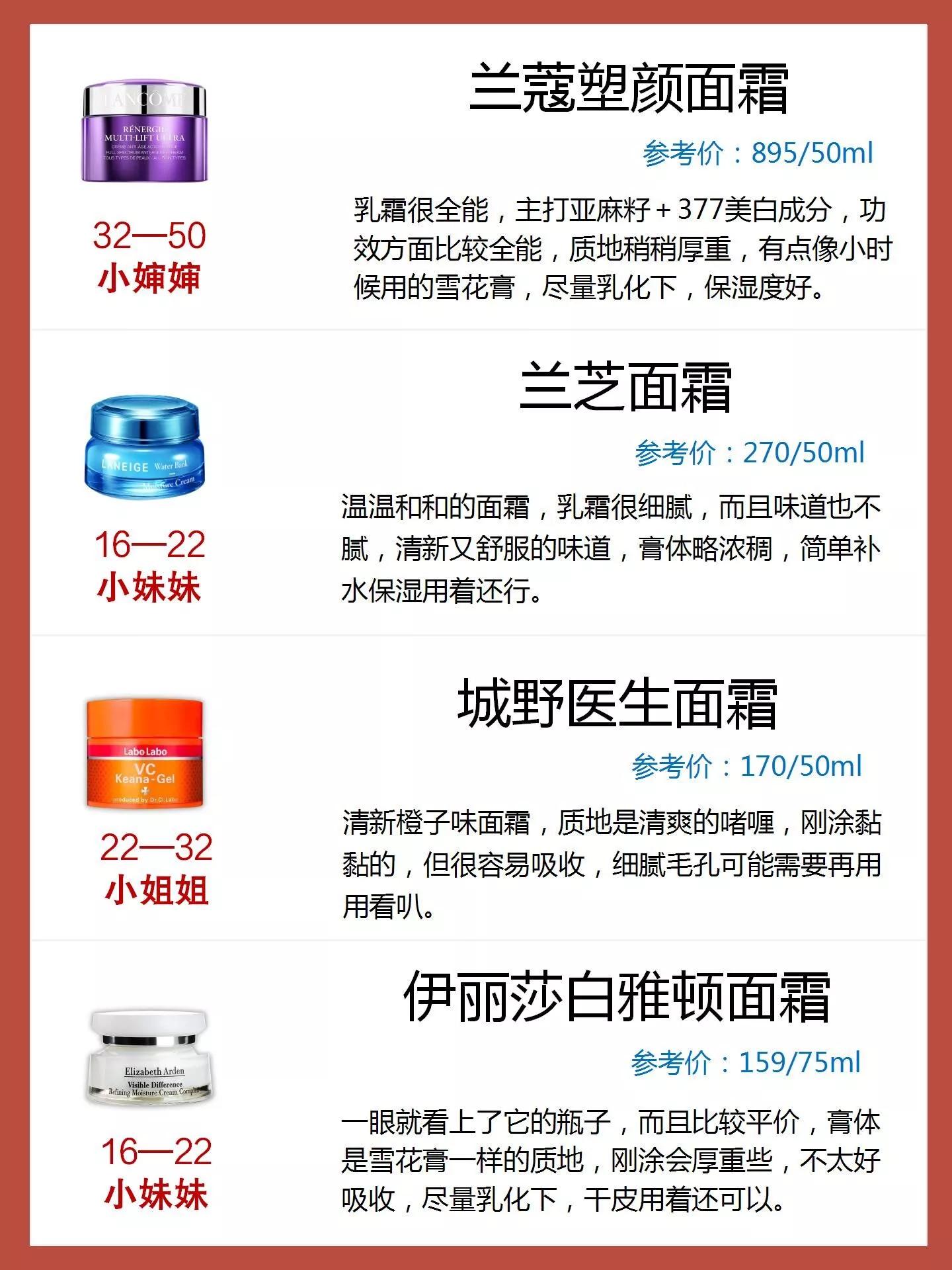 李佳琦逆龄面霜,李佳琦评价面霜