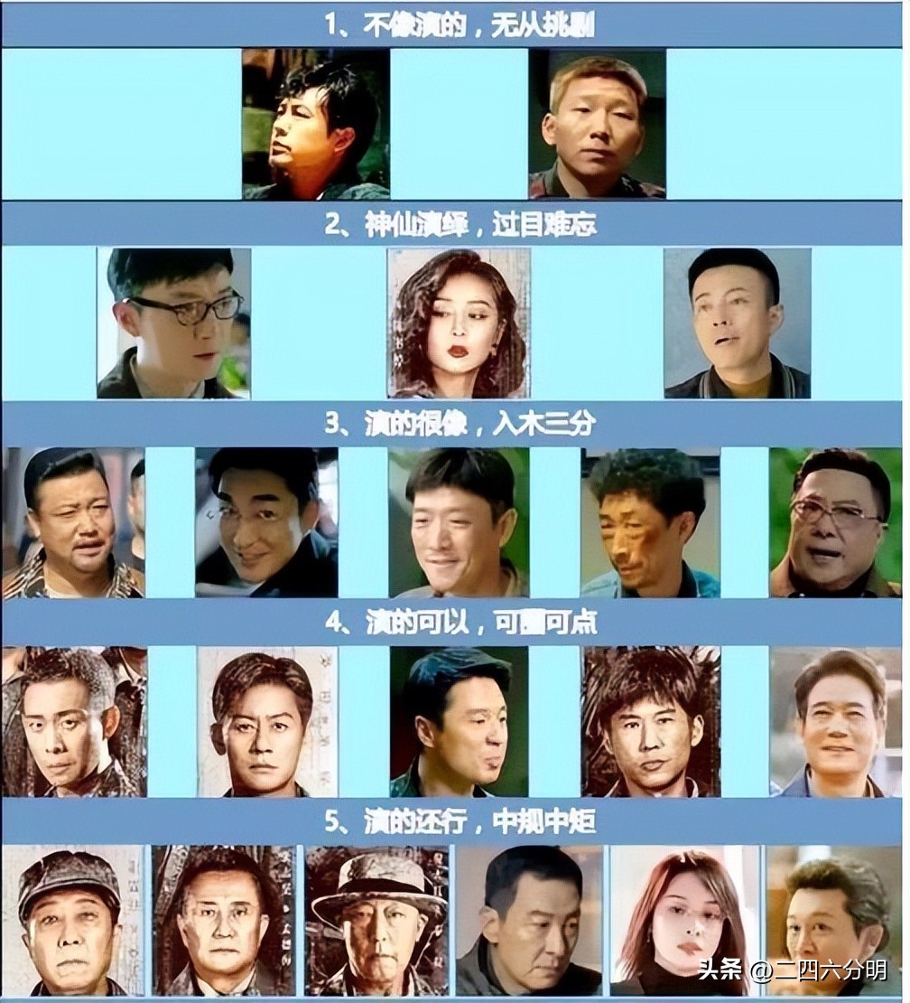 张译和秦昊谁演技好,秦昊与张译的演技