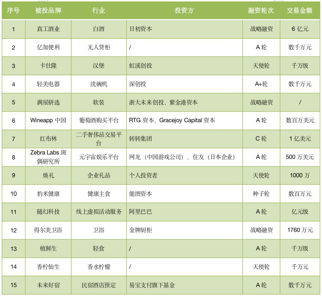 喜茶开放加盟,喜茶开放加盟吗知乎