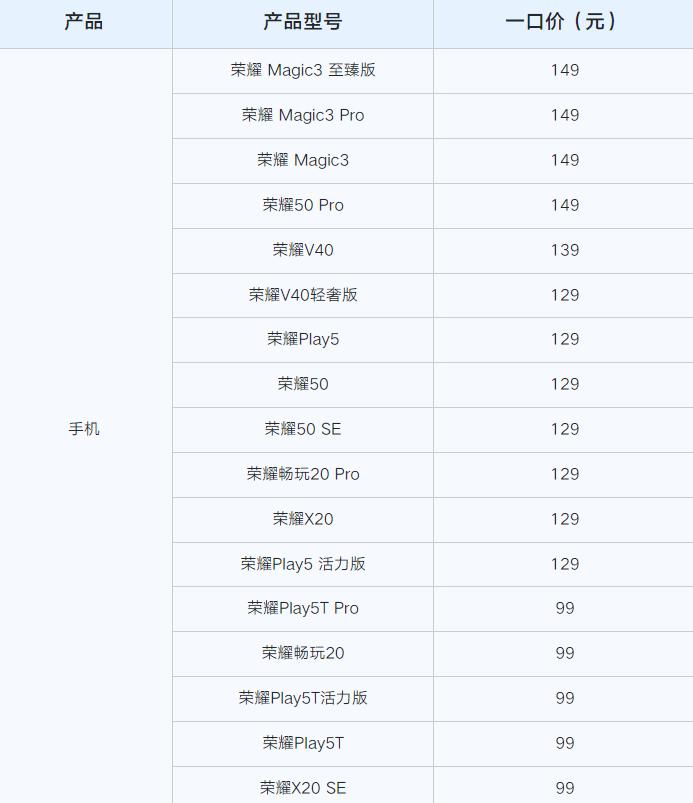 教你一招旧机变新机,几招教会你手机不再卡顿