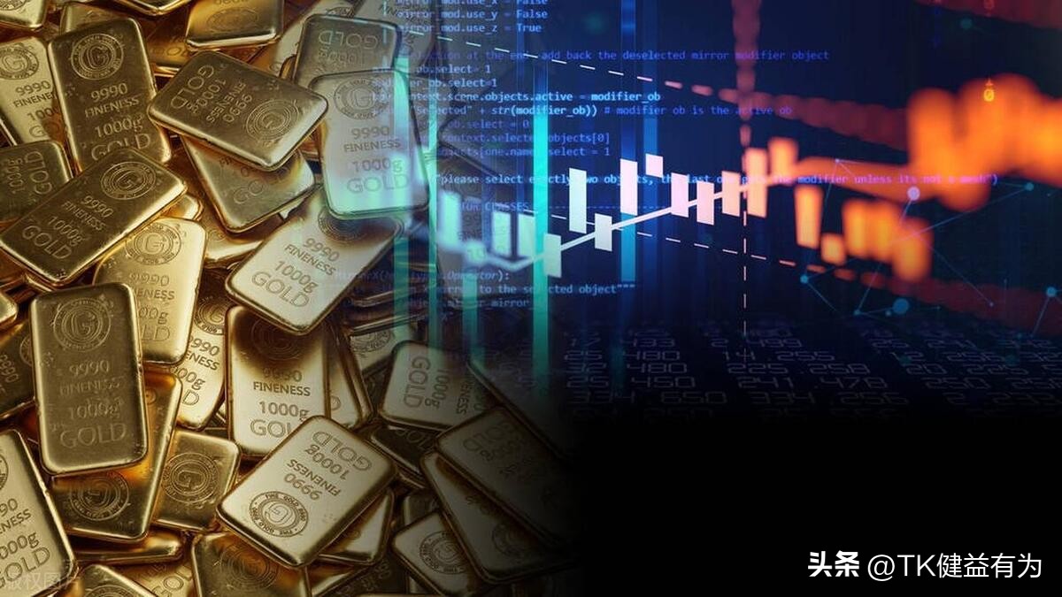 黄金美元外汇走势分析和操作建议,买人民币黄金好还是美元黄金好