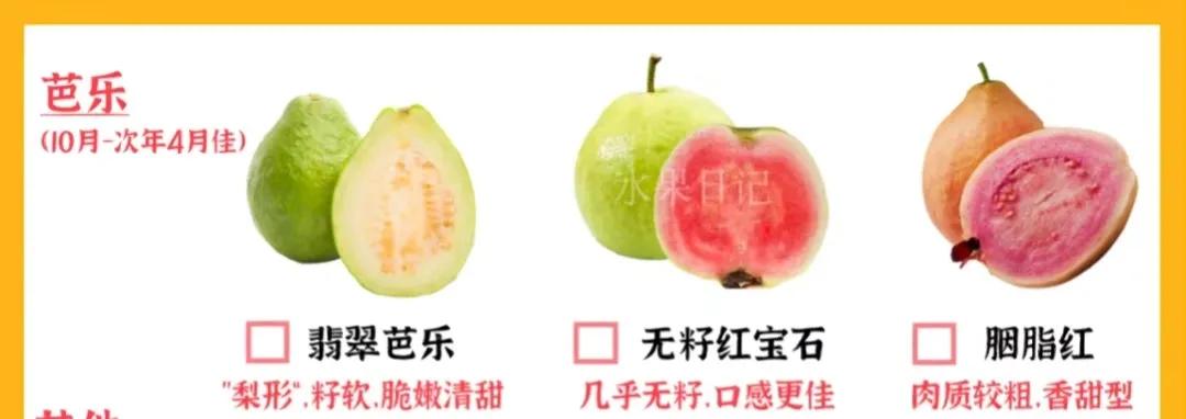 3月吃什么水果五种应季水果推荐,3月份应该吃到哪些水果