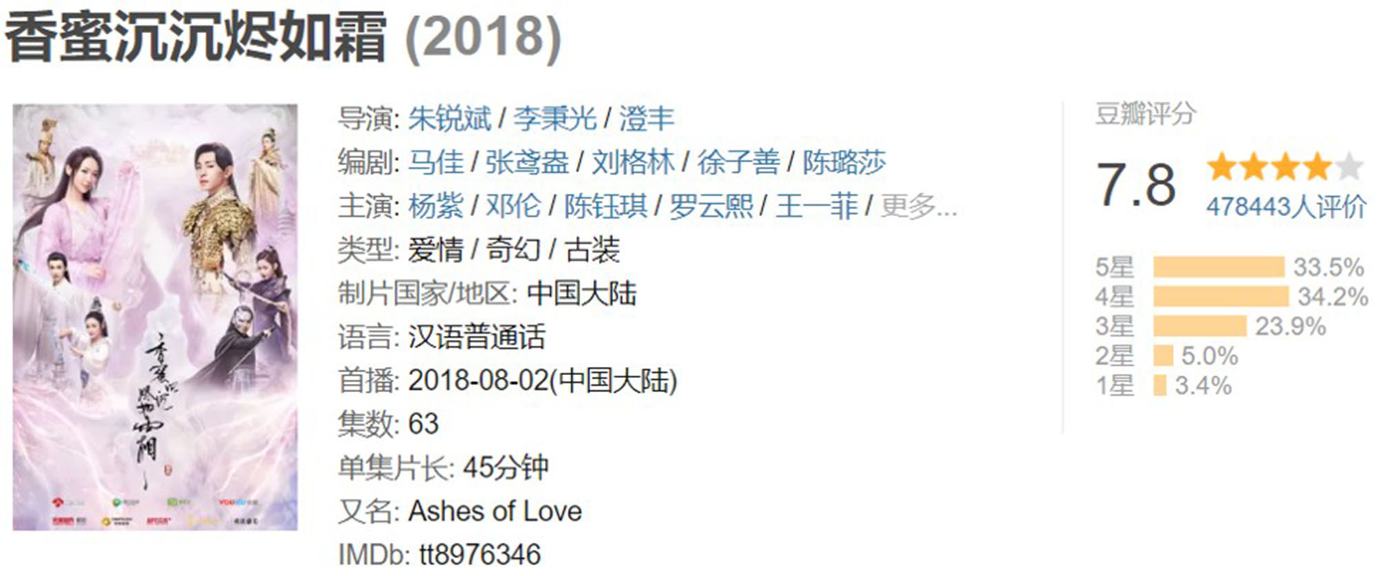 25部值得看三遍的高分国产电视剧,2015-2020国产高分爱情电视剧