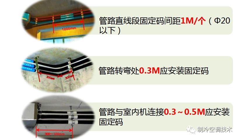 家用中央空调安装流程管理,厂房中央空调安装注意事项