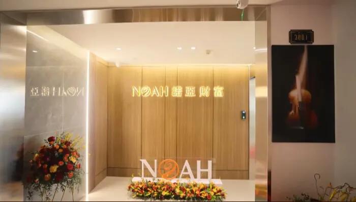 科技助推财富管理生态发展,财富管理的专业能力