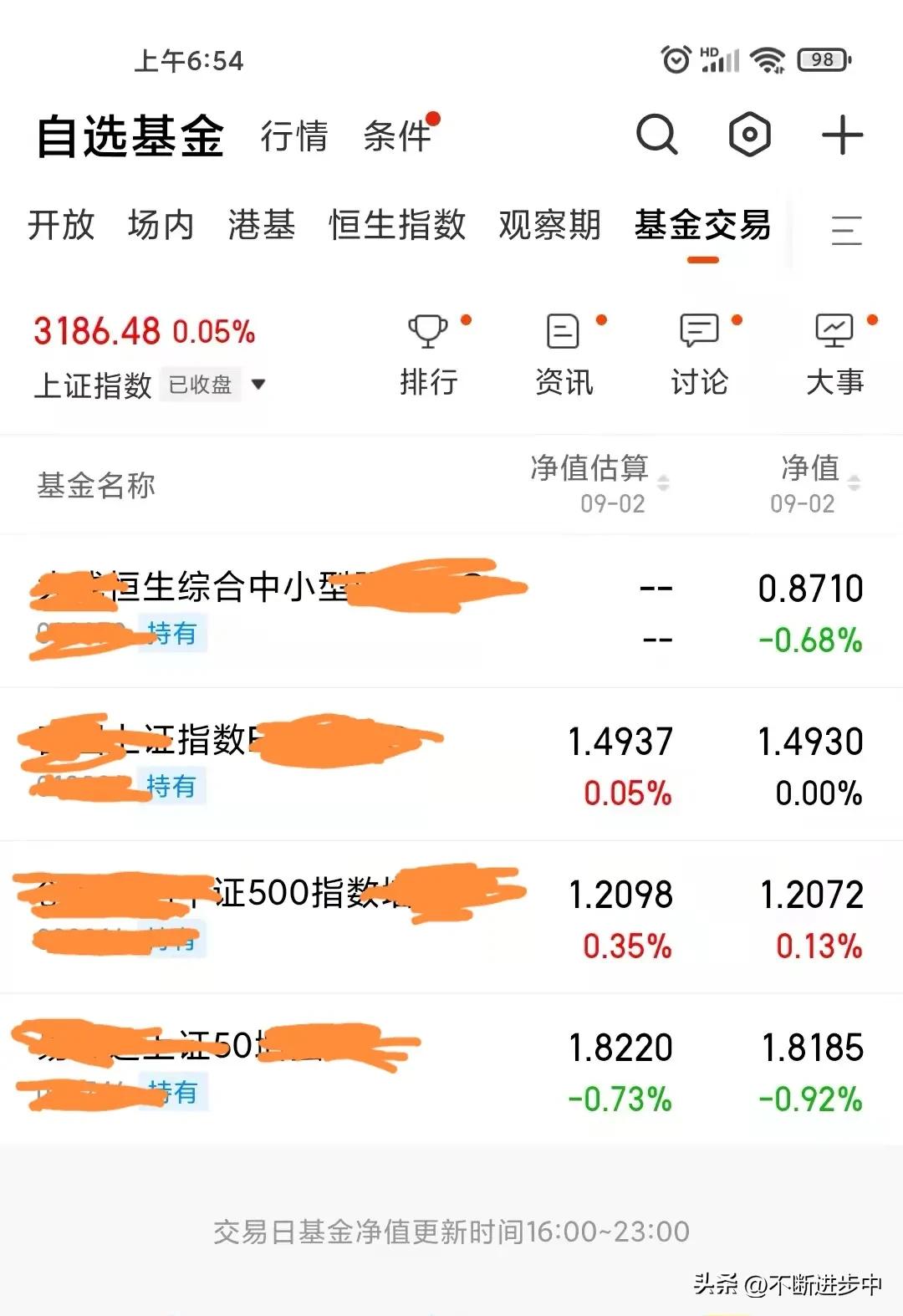股票开仓,开仓放良并购港股上市公司