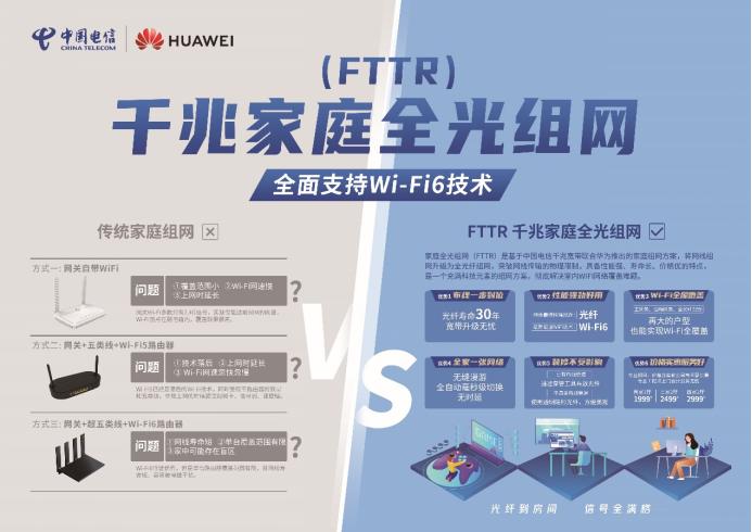 电信千兆宽带突破千兆,千兆宽带的标准是什么