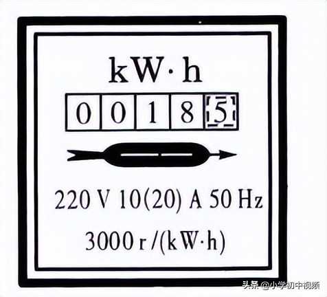 物理中考押题2024山东,2022高三物理押题卷
