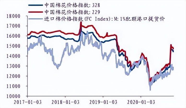 核酸检测棉签为什么有点苦,核酸检测的棉签是普通的棉签吗