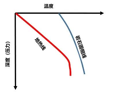 火山爆发岩浆流出来的全过程,天火海岛火山爆发岩浆
