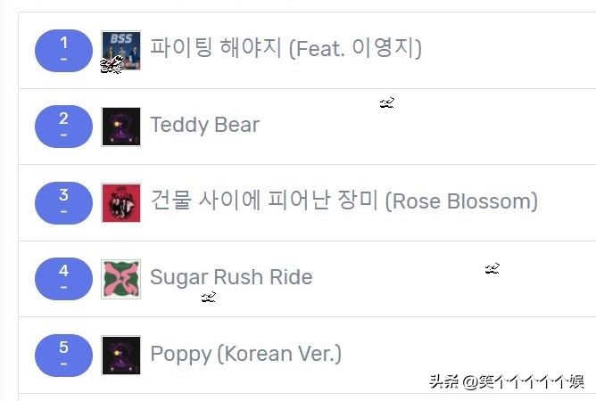 230221七天里韩网搜索很多的歌曲，SEVENTEEN11连冠STAYC老歌入榜