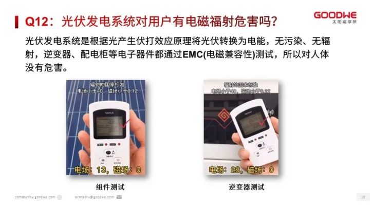 光伏知识讲解视频,光伏知识大全100例