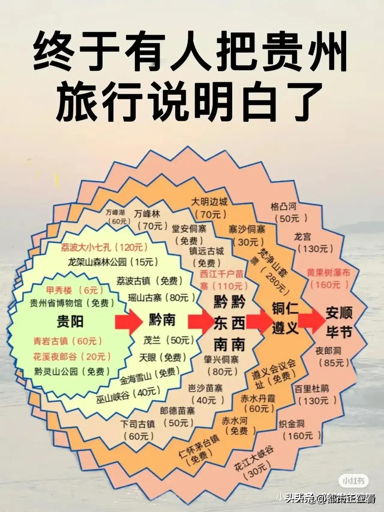 十二月国外去哪里旅游最好,十二月份保定旅游最佳之地