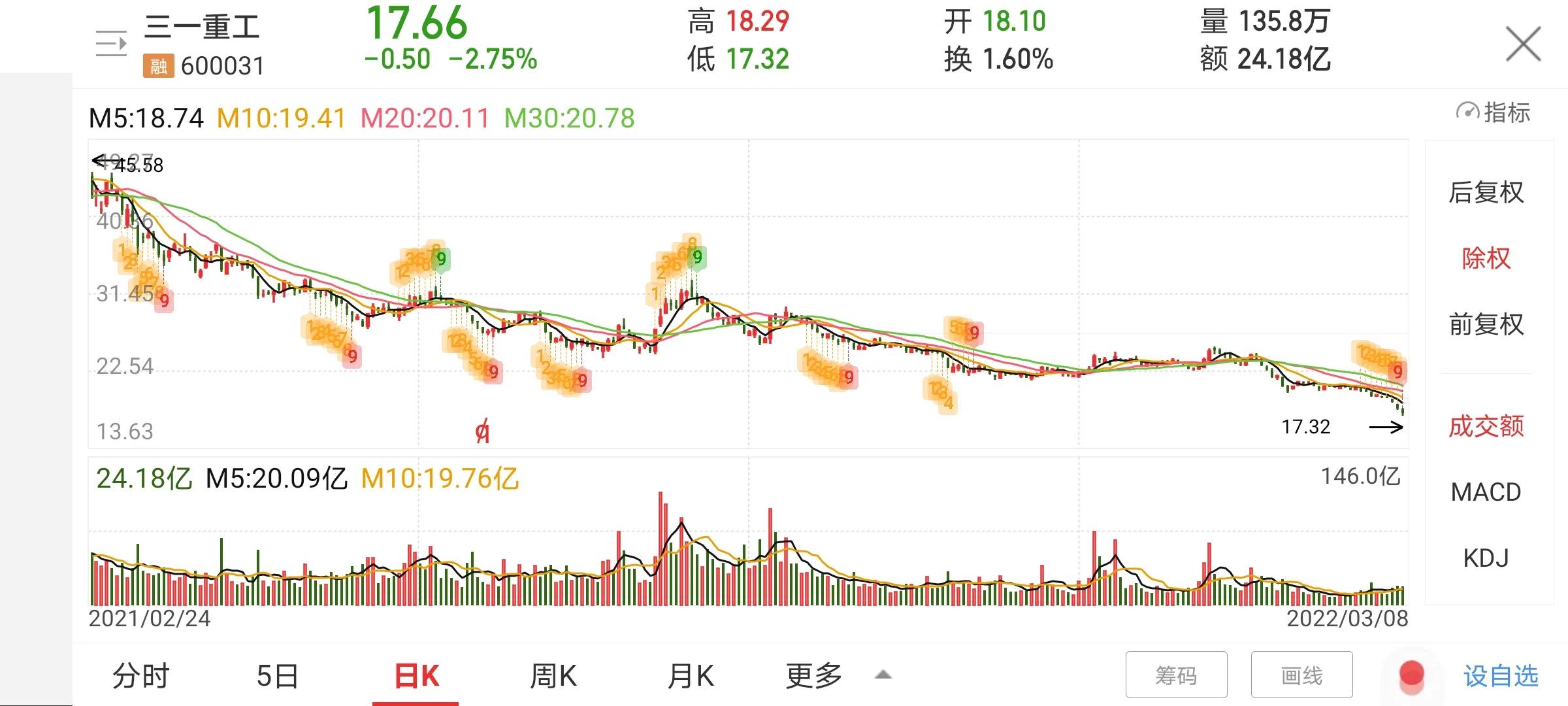 价值投资是一场骗局吗,价值投资到底靠谱吗