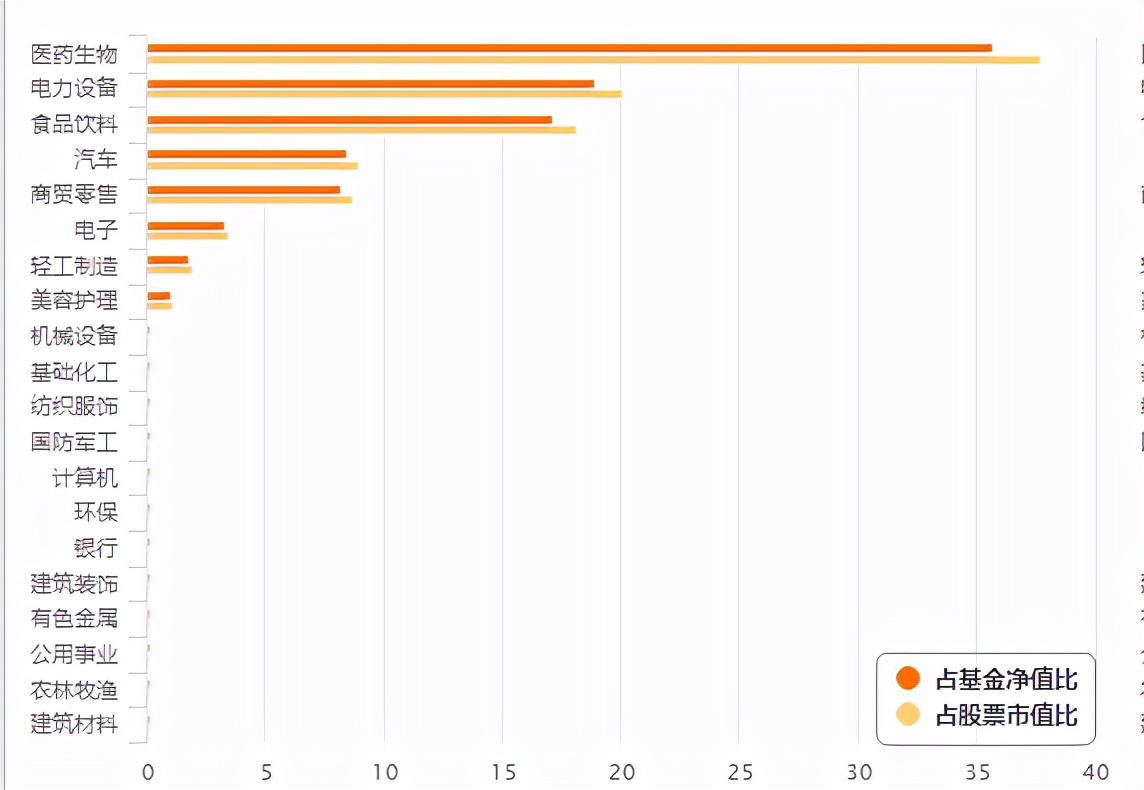 基金经理曲扬到底怎么了,基金经理曲扬奖金