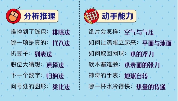 孩子五年级了上课老是走神怎么办,二年级小孩上课发呆走神什么原因