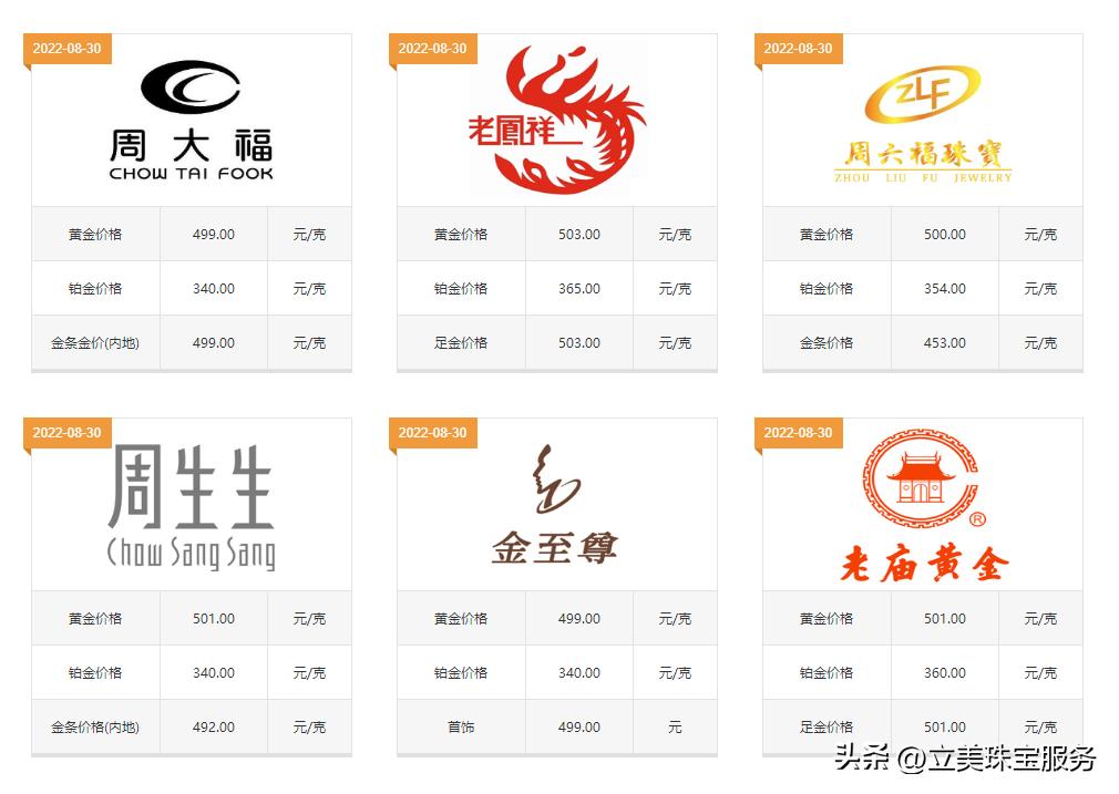 如何购买黄金项链比较划算,黄金项链要买哪种的比较不会断