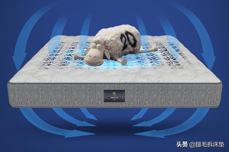 床垫知识及销售技巧,床垫怎么弄经济实惠