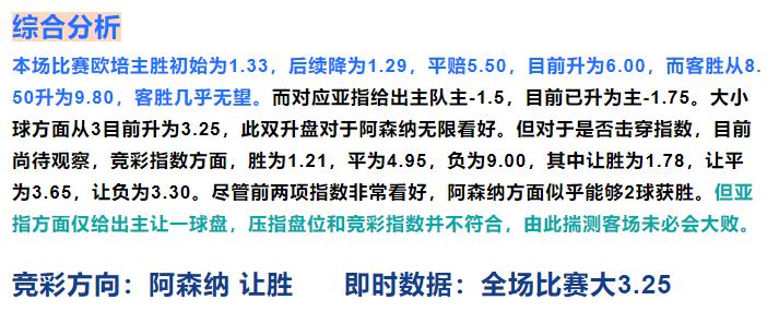 4.30竞彩比分推荐,足彩基本盘分析