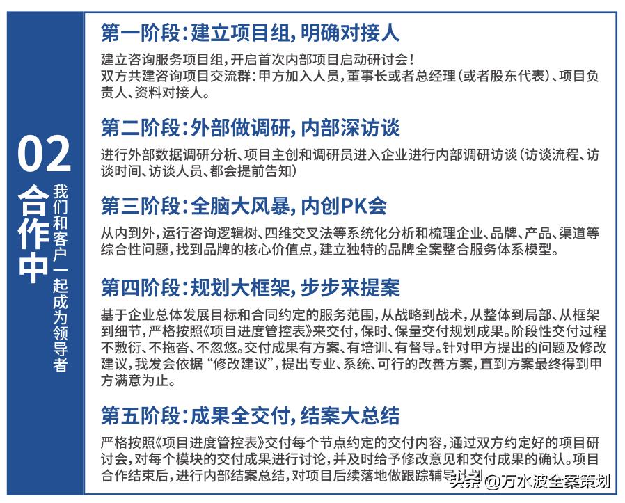 万水波品牌,万水波