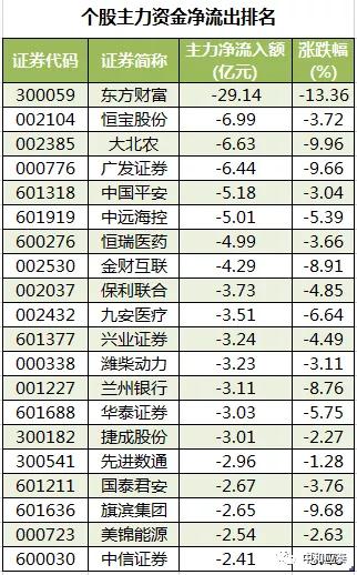 周二a股重要投资参考,周二a股重要投资机会