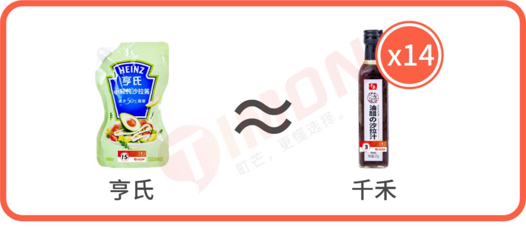 十大低脂沙拉酱排行榜最新,适合减脂的低卡沙拉酱