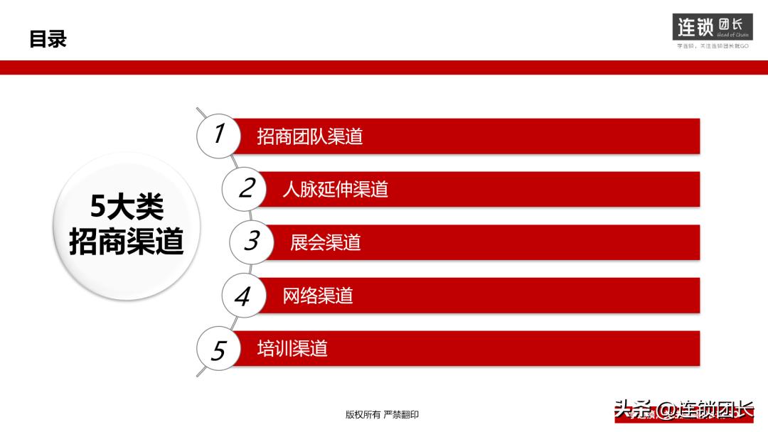 平台加盟商业模式,加盟联营创业模式