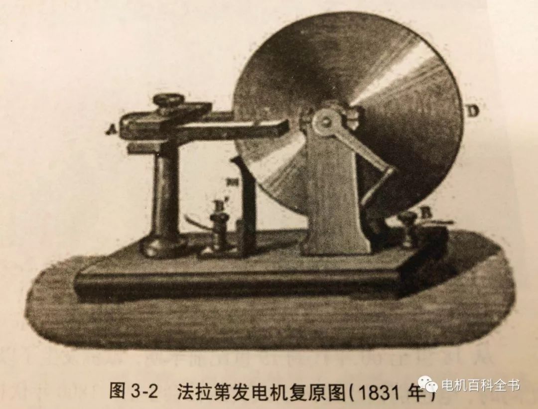 电机发展史的四大阶段,电机发展演变史简介