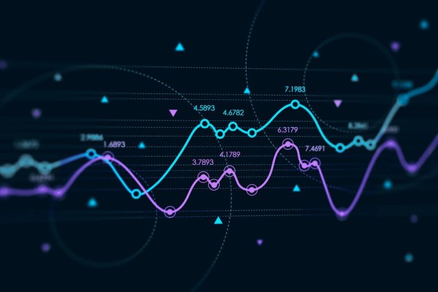 投资自己最简单的方法,投资怎么做才能靠谱