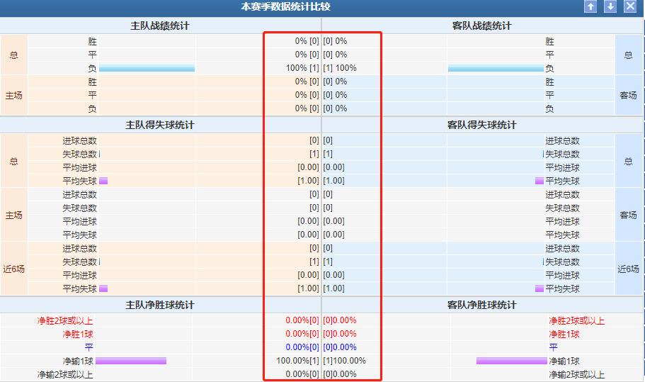 今日竞彩推荐卡尔,今日足球竞彩预测弗赖堡