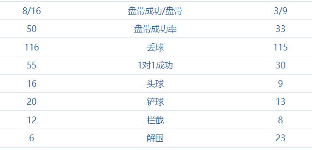 历届世界杯亚洲都有几个参赛名额,世界杯2022赛程表参赛球队一览表