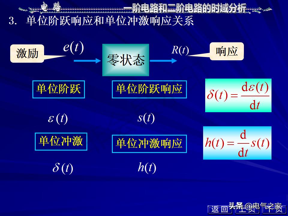 邱关源电路第六版讲解全集,电路第五版邱关源知识总结