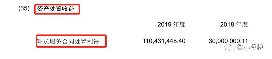 看卡塔尔世界杯需要多少钱,看卡塔尔世界杯一共开销