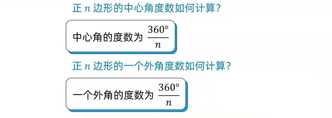 多边形与圆的初步认识,正多边形与圆