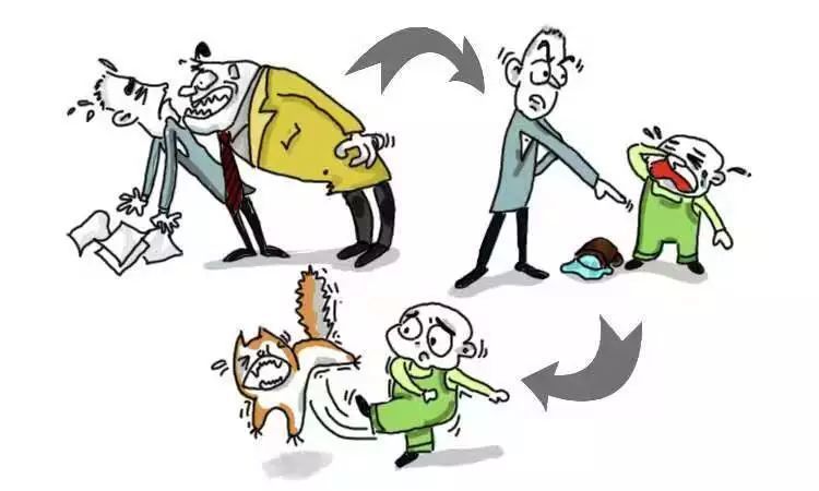 你相信吗？小争执竟然会引发战争，究竟如何化解争端走上幸福？