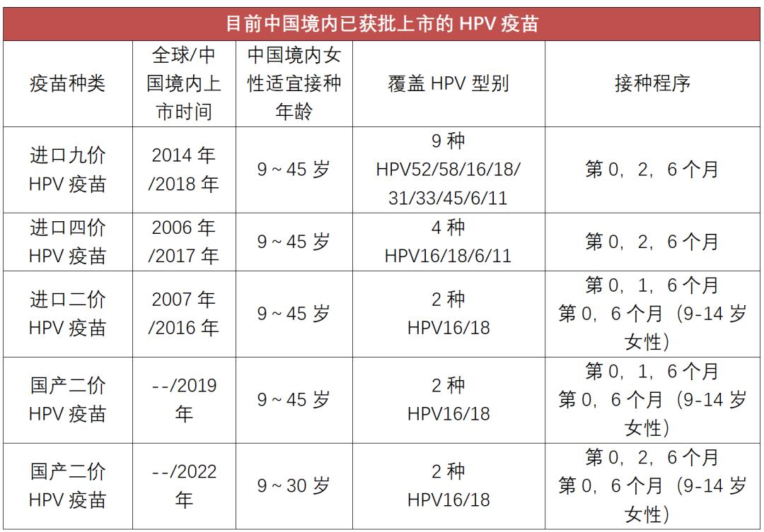 最小患者9个月,最小的患者