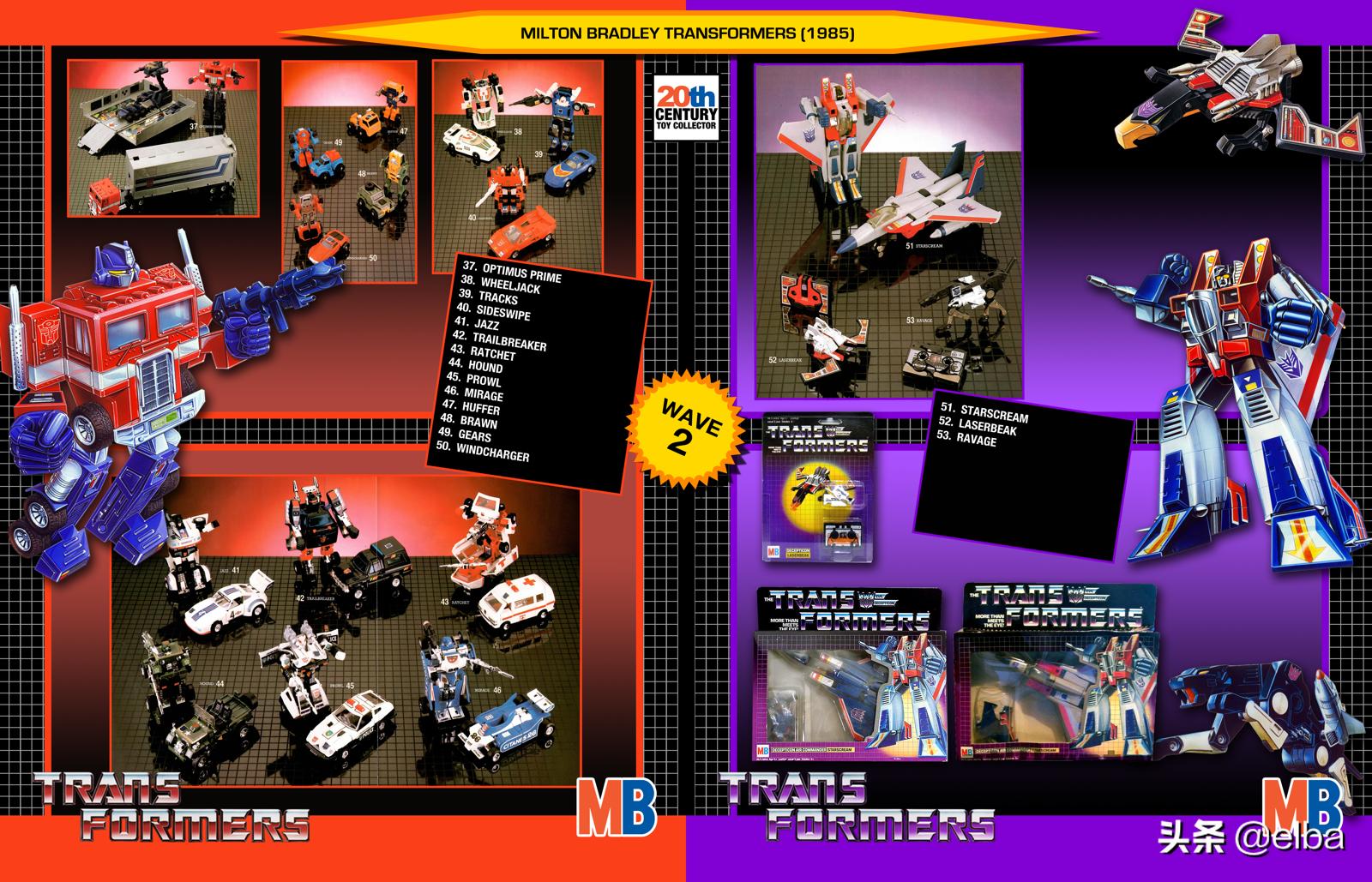 孩之宝变形金刚1633元盲袋,孩之宝hasbro变形金刚级别