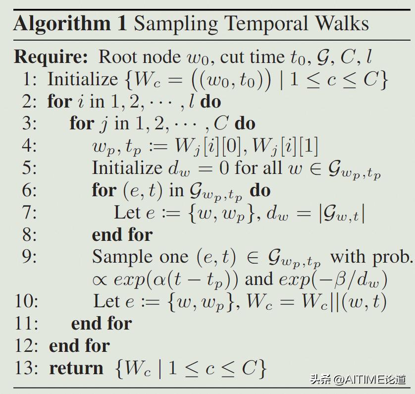 干货！神经时间游走：连续动态图上的表征学习