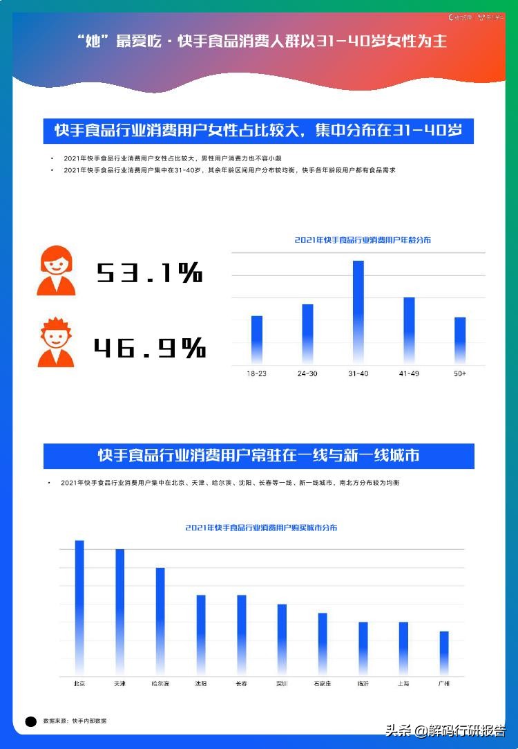 快手磁力金牛靠谱吗,快手磁力金牛适合推广什么产品