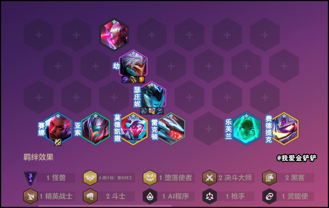 源计划黑客阵容,黑客源计划