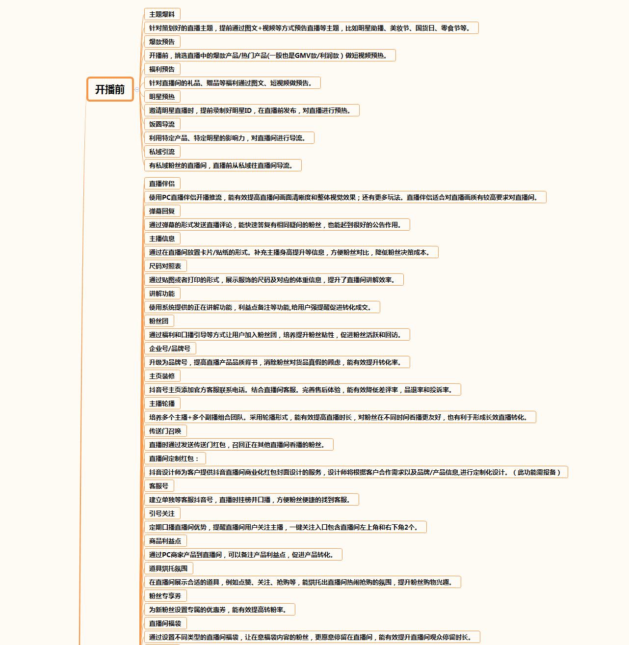 抖音直播带货运营自学全套教程,抖音电商直播带货入门教程