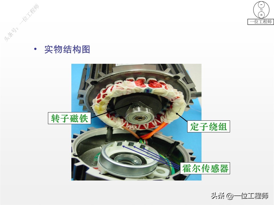 电机学书上的电机结构图,电机结构设计与工作原理