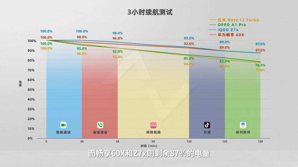 国产千元机哪款最差,国产千元机哪个牌子质量最好
