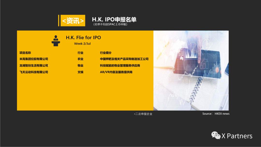 港股飞天云动持续拉升,飞天云动估值