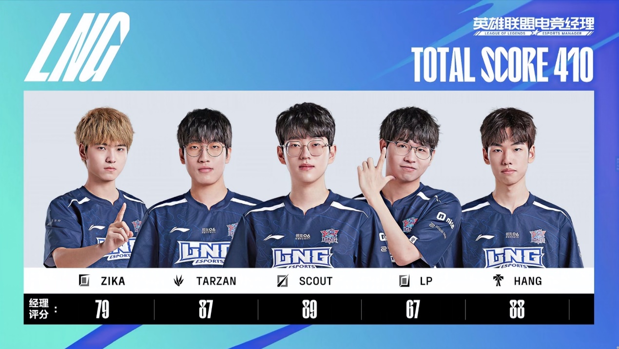 jdgvslng决赛gala第一视角,jdg夺冠安排